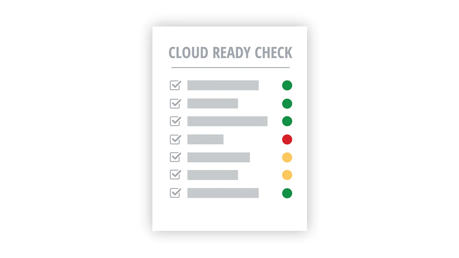 grafische Darstellung des Cloud Reality Checks